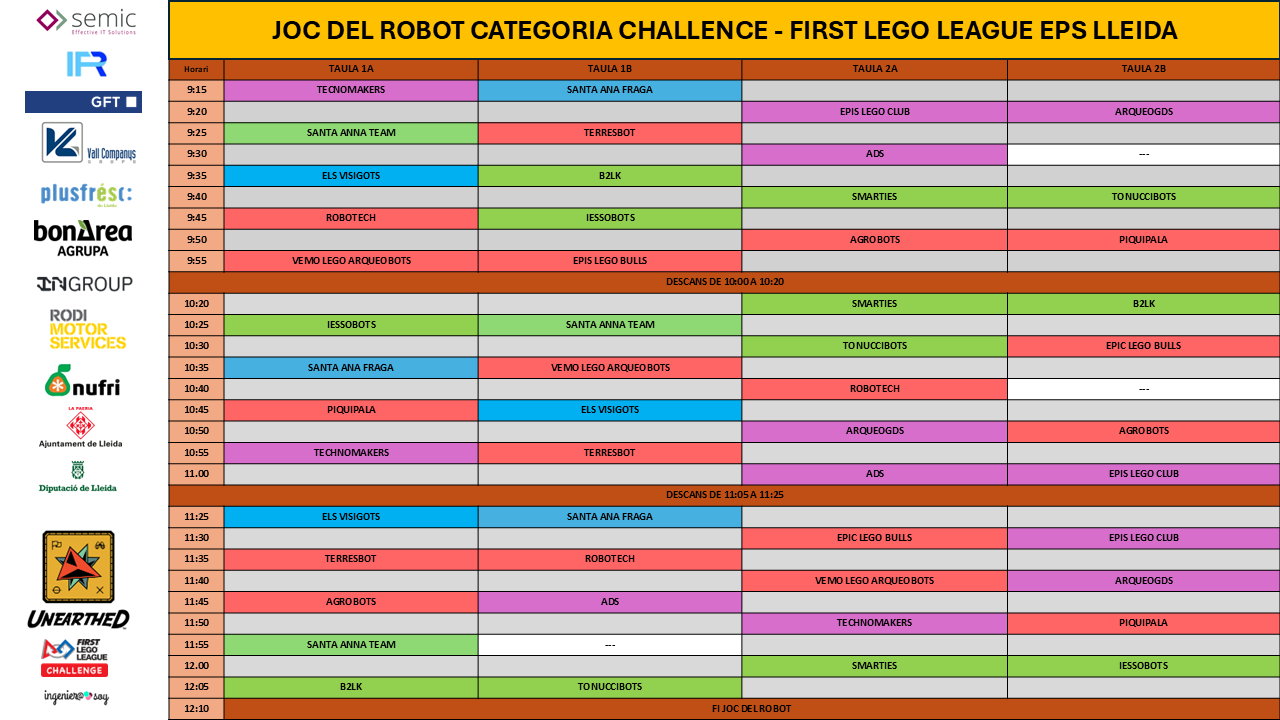 Horari Joc del Robot FLL EPS Lleida 26