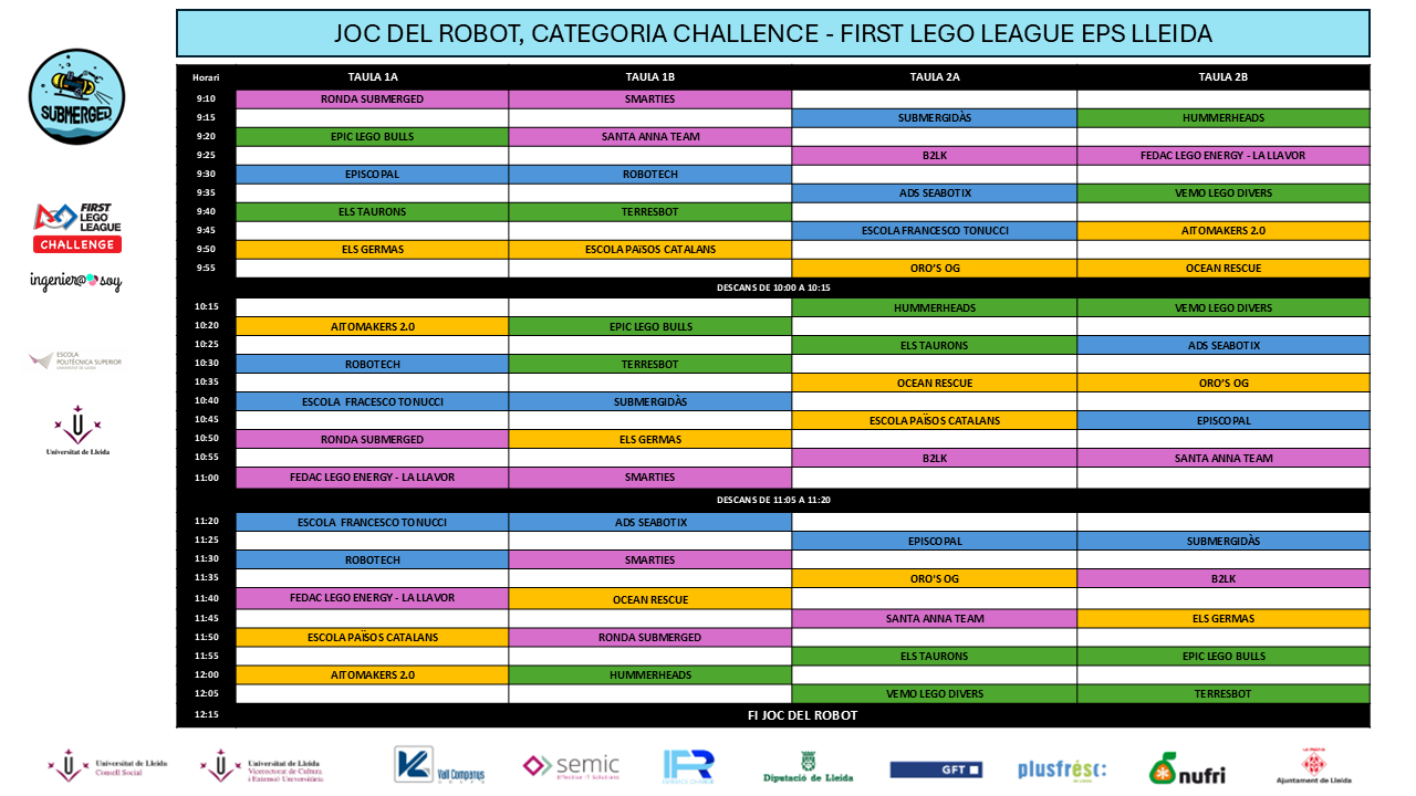 Horaris Robots Challence Lleida