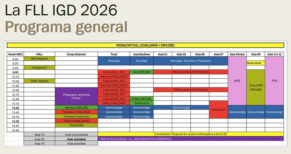 Programa general FLL EPS Igualada 2026